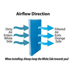 HVAC/Air Filter Media Roll, Blue/White MERV6 Polyester Media - 1 inch x 24 inch x 5 Foot