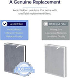 LEVOIT Vital 100 Replacement Filter, Genuine Air Purifier Filter, High-Efficiency Activated Carbon for Removal of Smoke, Odor, Allergens, Pollen,Vital 100-RF, White, 1 Pack