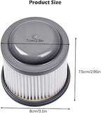 KEEPOW PVF110 Replacement Vacuum Filter for Black and Decker Handheld Pivot Vacuum BDH2000PL BDH2020FLFH PHV1410 PHV1810 PHV1210 BDH2020FL, Washable Hand Vac Filters, 2 Pack