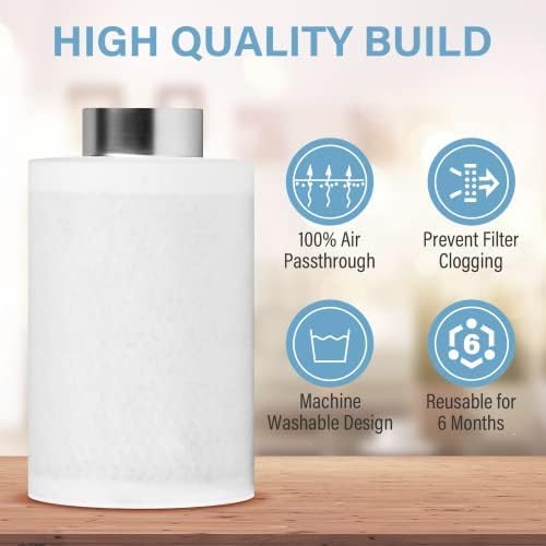 iPower Upgrade 4 Inch Air Carbon Filter Replacement Prefilter Sleeve Cover for 4" Air Carbon Filter, White