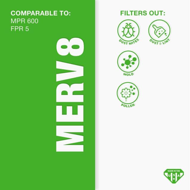 Aerostar 21.5x23.3125x1 MERV 8-6 Count - High Efficiency Pleated HVAC, Furnace & Air Conditioner Filters - Removes Dust, Lint, Mold & Allergy-Causing Pollen
