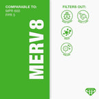 Aerostar 6x12x1 MERV 8 Pleated Air Filter, AC Furnace Air Filter, 6 Pack (Actual Size: 6" x 12" x 1")