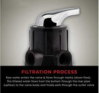 Manual Backwash Water Filter Valve - Rinse/Backwash/Filter Settings | MFV1 - For use with standard FRP Tanks 2.5" Opening Thread