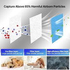 Air Vent Filters, 16" x 90" Cut to Fit Air Filter Material (50+ Filters),MERV 8 Triple Electrostatic Vent Filter for AC, HVAC Furnace, Grilles and Mobile Home with Adhesive 48PCs Hook Tape