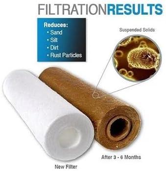 10 Micron Sediment water Filter - Whole House Water Filter Cartridge - 4.5 x 20-inch Replacement - Compatible with All Whole House Water Filter System - (20 X 4.5, 10 Count)