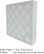16x20x1 Mini-Pleat Synthetic Panel Air Filter – 1” Beverage Board Frame – MERV 15 ASHRAE 52.2 – High-Efficiency HVAC Filter for Commercial, Industrial, Residential – (Pack of 12)