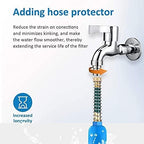 BELVITA Water Filter, 3 Pack - NSF Certified RV Inline Marine Water Filter, Reduces Chlorine, Bad Taste, Odor, Fluoride Removal, Easy Installation, for RVs, Camping, Gardening, Pets