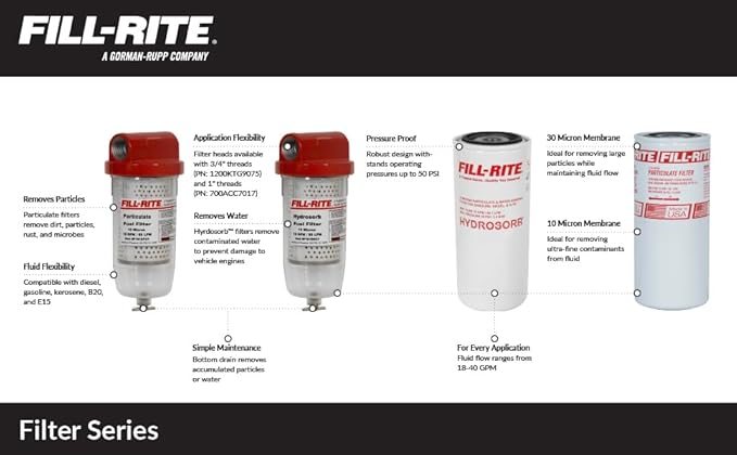 Fill-Rite F1810PM0 3/4" 18 GPM (68 LPM) 10 Micron Particulate Spin-On Fuel Filter