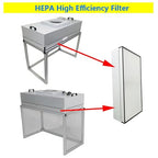 Laminar Flow Hood Filter Replacement Unit Replacement HEPA Filter Compatible with FFU Fan for Air Flow Clean Bench Class 100/ISO 5 Cleanliness 46x22x2.7in Size
