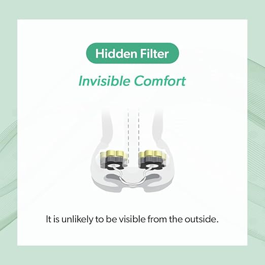 3-Ply Nose Filter Reusable Breathable Nasal Plugs Air Filteration for Dust, Pollution, Block Cold Air - Pack of 3 (Large)