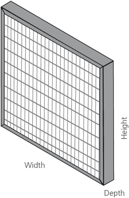 20x20x4 Mini-Pleat Synthetic Panel Air Filter – 4” – Box Plastic Frame – MERV 15 ASHRAE 52.2 – High-Efficiency HVAC Filter for Commercial & Industrial Use – (Pack of 3)
