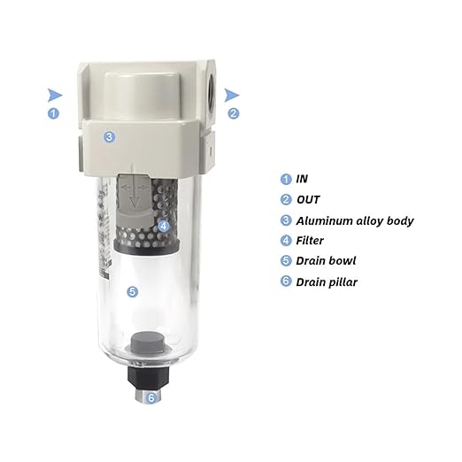 Vacuum Water Droplet Separator Pipeline Filter Negative Pressure Element AMJ AMJ3000-03B AMJ4000-04B-C 1Pcs(AMJ4000-04B)