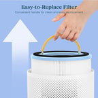 LEVOIT Sprout Air Purifier Genuine Replacement Filter, 3 layer HEPA Filter, High-Efficiency Activated Carbon, 1 Pack, White