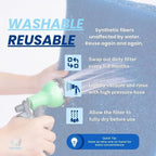 20x30x1 Reusable Air Filters - Made in USA - MERV 6 Washable AC HVAC Furnace Fan Coil Filter Media - Cut to Fit - Synthetic Alternative to Hog’s Hair Filter - 2 Pack
