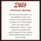 Doc's Diesel Filter Set DFD4615+D6128+DPA6109 | Compatible with Ford 6.7L Powerstroke F250, F350, F450, F550 2011-2016 | Replaces FD4615, FL2051, FA1902