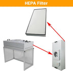 Replacement HEPA Filter for Air Flow Clean Bench 46 x 22 x 2.7 inch FFU Aluminum Fan Filter Unit for Laminar Flow Hood Class 100 Cleanliness HEPA Filter
