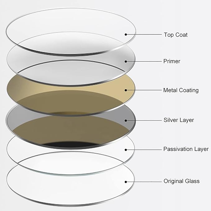 Led Mirror for Bathroom,Bathroom Mirrors for Vanity,Shatter-Proof,with Dimming & 3 Color Modes,Heated Demister Pad,Anti-Fog,Hanging Vanity Mirror,Easy to Install, Easy to Clean (Size : 60x60cm)