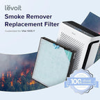 LEVOIT Vital 100S-P Air Purifier Smoke Remover Replacement Filter, Genuine 4-in-1 Air Filters, Supports HEPA Sleep Mode, High-Efficiency Activated Carbon, Vital 100S-RF-SR, Blue, 1 Pack