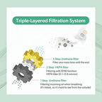 3-Ply Nose Filter Reusable Breathable Nasal Plugs Air Filteration for Dust, Pollution, Block Cold Air - Pack of 3 (Large)