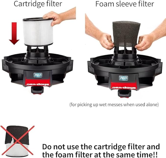 HEPA Cartridge Replacement Filter Compatible with Shop-Vac Filters 90304 9030400 903-04-00 9034, 5 Wet/Dry Vacuum Cleaners 5 Gallon and above. (2 PAck)