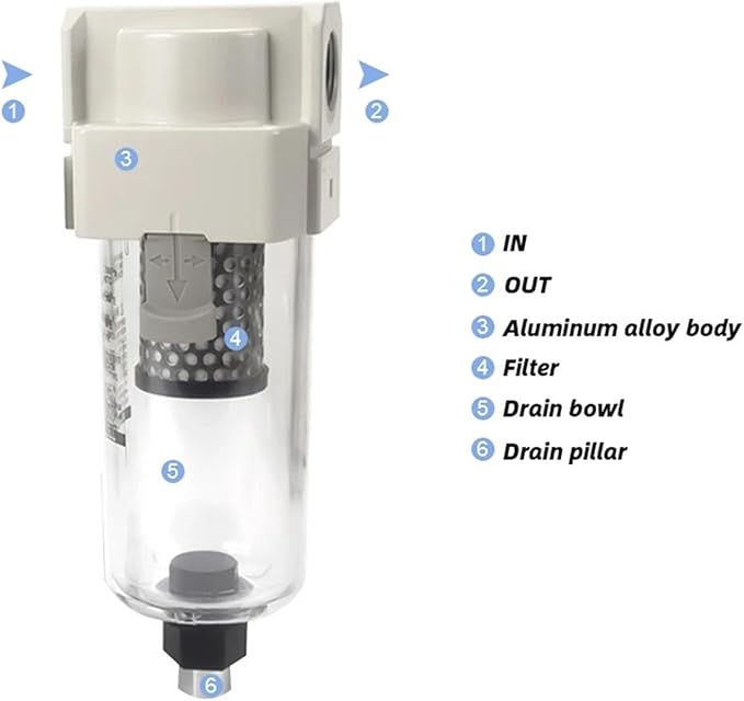 Vacuum Water Droplet Separator Pipeline Filter AMJ AMJ3000-03B AMJ4000-04B-C 1Pcs(AMJ4000-04B-C)