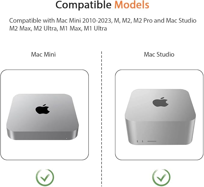 IFCASE Desktop Dust, Air Filter Stand for Mac Mini 2010-2023 M1 M2 Pro, Mac Studio M1 M2 Max/Ultra (Black)