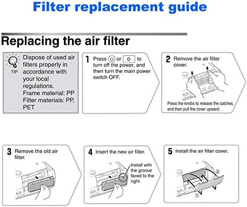 AWO Replacement Projector Air Filter Fit for EPSON ELPAF11 / V13H134A11 / ELPAF12 / V13H134A12 EMP-6000,EMP-6100,EMP-6010,EMP-6110,PowerLite 6100i,PowerLite 6110i Projectors