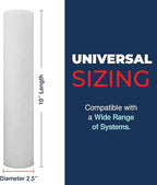 American Made, 5 Micron 10 x 2.5 Sediment Filter - Whole House Water Filter Replacement Compatible with Well Water Filters - P5, AP110, WHKF-GD05, Made in USA, 2-Pack