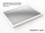Washable & Reusable Electrostatic HVAC AC/Furnace Air Filter, Lasts a Lifetime, 6 Stage Permanent Air Filter, Healthier Home or Office, Made in The USA - Increases Airflow (18x24x1)