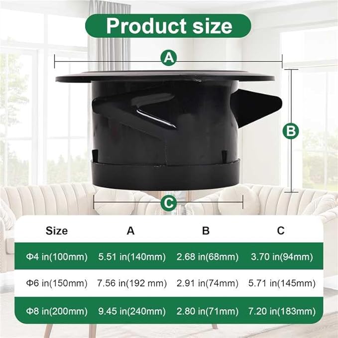 Soffit Vents 6 Inch, Round Exhaust Air Vent Cover with Built-in Fly Screen for Bathroom Kithchen Office Home, Black 2P 150mm
