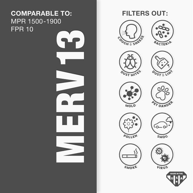 Aerostar 13x21.5x1 Air Filter MERV 13 (For Allergies, Dust, Lint, Mold, Pet Dander, Smoke, Smog & Bacteria) - Electrostatic MPR 1500-1900 & FPR 10 - Pleated HVAC AC Furnace Air Filters - Pack of 4