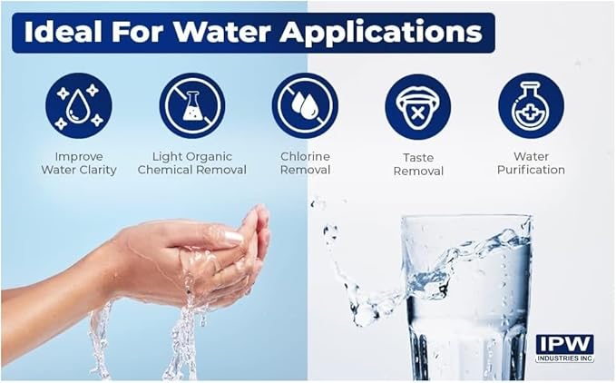 IPW Industries Inc, Water Filter Granular Activated Carbon - Coconut Shell, Bulk Activated Charcoal Filter Replacement Media for PC600-R with Funnel