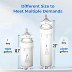 Whole House Water Filter System: 16GPM high Flow, fits Well Water/RVs/Cabins, -11°F Cold-Resistant. 3-Stage deep Filtration, 200K Water Hammer Resistance, Easy DIY Install