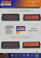 DNA High Performance Air Filter Compatible for Daytona Zontes U 125 (20-23) PN: P-DA15N21-01