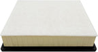 Engine Air Filter JMP100 Fits for 2014-2022 Sequoia, 2016-2023 Tacoma 3.5L, 2014-2021 Tundra, Replacement for 17801-0P100, 17801-0S020, CA11895