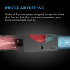 AC Infinity Inline Filter Box 6" with High Efficacy Filter, Whole House HVAC Filtration Kit, Fits 6-Inch Inline Duct Fans for Fresh Air Intake and Ventilation