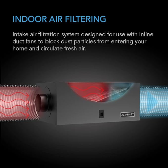 AC Infinity Inline Filter Box 8" with High Efficacy Filter, Whole House HVAC Filtration Kit, Fits 8-Inch Inline Duct Fans for Fresh Air Intake and Ventilation