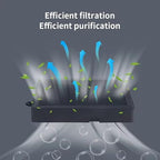 Filter for Bambu Lab H2D 3D Printer Filament Purifier Activated Carbon Air Filter Lab H2D Filtration
