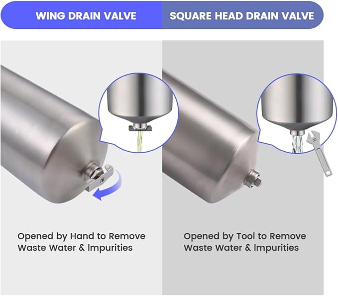 Amwater NSF/ANSI 42 Certification Big+ Stainless Steel Filter Housing for 20”Length,4.5"OD Filter Cartridge, Drain Valve Style C (Square Head)