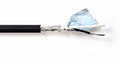 2C 22AWG AMSB Shielded Cable Wire (UL2464) - Highly Flexible Str TC, PVC Ins, OS+TC BRD, PVC JKT for CNC Machine, Stepper Motor, VFD Spindle (Matte Black 100FT)