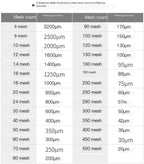 Fine Filter Mesh Nylon Fabric, Recycling Screens for The Industry 48 Micron Nylon Filter Mesh(150 Mesh,1x1 m)
