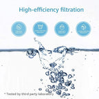 AQUA CREST Faucet Water Filter, Replacement for Brita® Filter, Brita® Faucet 36311 On Tap Water Filtration System, FR-200, FF-100 Replacement Filter, White (4 Packs)