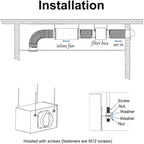 6 Inch Fresh Air Intake Inline Filter Box With 3 Layers Pre-filter Activated Carbon and HEPA filter HVAC System Heating And Cooling Ventilation