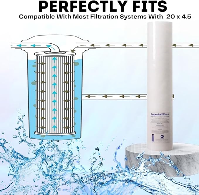 5 micron 20"X4.5" whole house water filter replacement cartridge Compatible with All Whole House Water Filter Systems. 3 pack