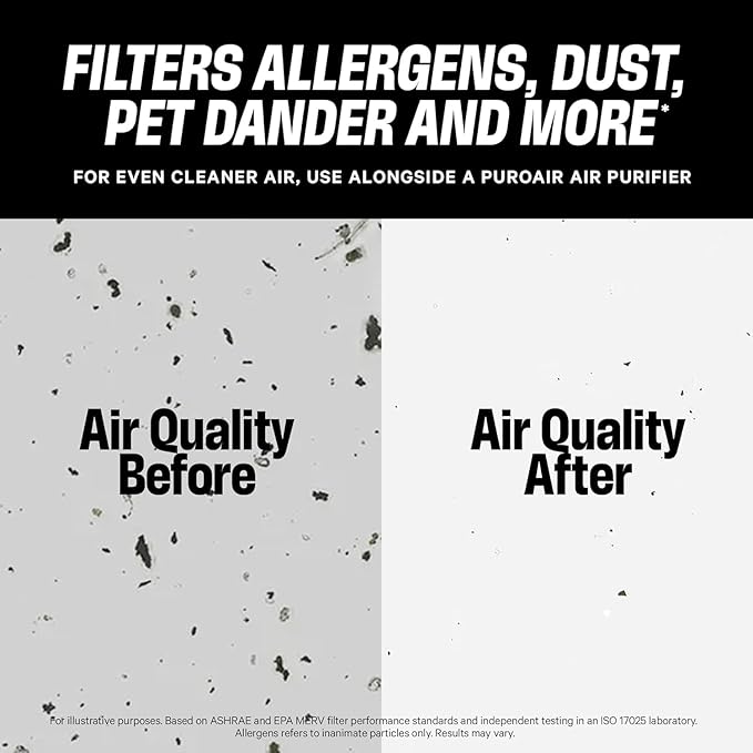 PuroAir MegaFilter - 14x25x1 Air Filter MERV 13 Activated CarbonTech Defense - Heavy Duty 3 Layer Furnace Filters Allergens, Pollen, Dust, Pet Dander, Smoke, Odors - HVAC Air Filter 14x25x1 (2-Pack)