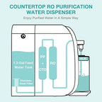 SimPure Y7T-A Countertop Reverse Osmosis Water Filter, NSF/ANSI 58 Certified, 5 Stage RO Water Filtration System, Water Purifier for Home, No Installation, 4: 1 Pure to Drain, pH+ Balanced ALK Taste