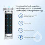 GLACIER FRESH XWF Replacement For GE XWF Refrigerator Water Filter Pack of 1 (Not for XWFE)