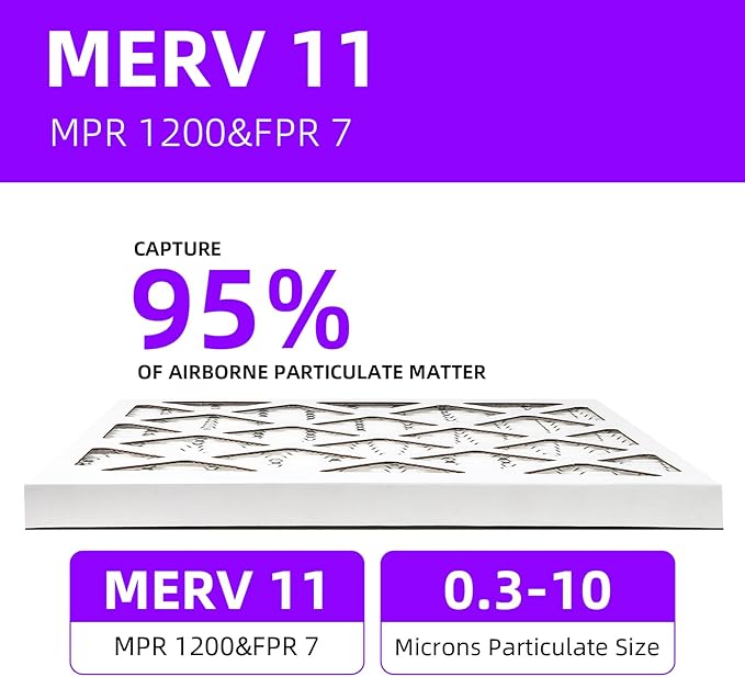 16x20x1 MERV 11 (6-Pack) Pleated Air Filter (Actual Size: 15.75x19.75x0.75") MPR 1200 & FPR 7, Furnace Air Filters