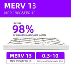 18x18x1 (4-Pack) MERV 13 Pleated Air Filter (Actual Size: 17.75"x17.75"x0.75") MPR 1900 & FPR 10, Furnace Air Filters,18x18x1 air filter