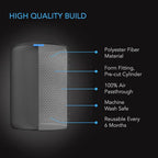AC Infinity Pre-Filter Cloth 12”, Replacement Inline Filter Sleeve 2-Pack, Fits 12” Carbon Filters for Odor Control in Grow Tents, Indoor Gardening, Hydroponics
